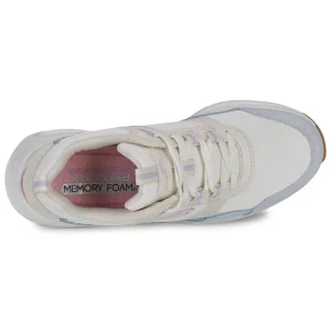 Dernières Nouveautés Skechers – SKECH-AIR COURT Beige / Bleu 18